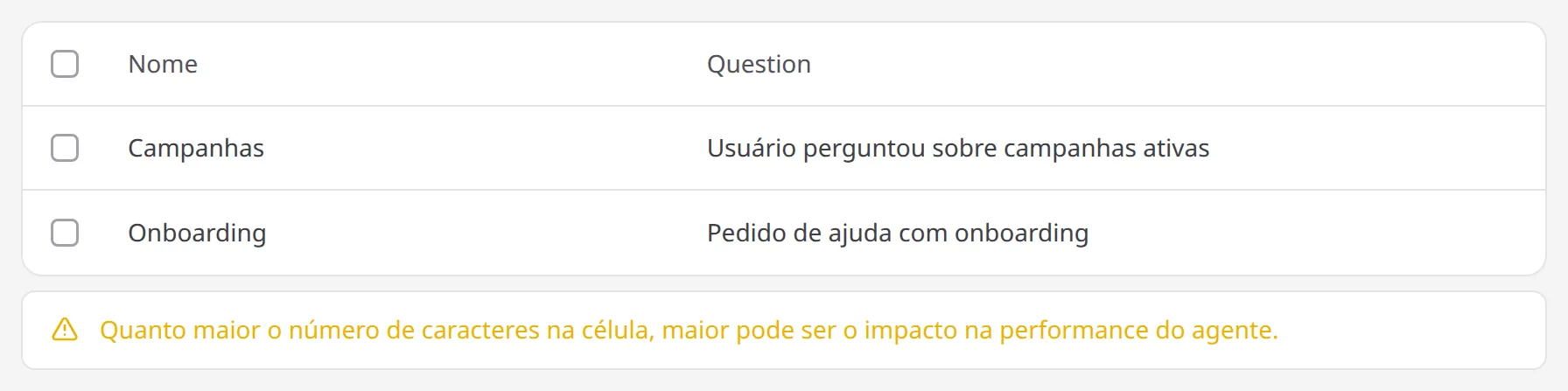 Aviso de performance abaixo da grade de uma Table com coluna de texto